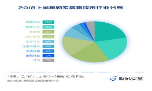 如何轻松查找加密钱包余额:您的终极指南