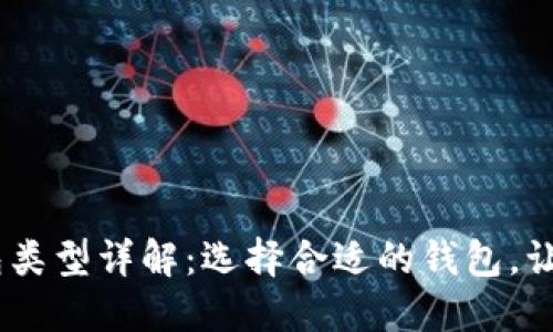 2023数字人民币钱包类型详解:选择合适的钱包,让你的支付更安全便捷