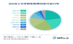 TPWallet：为什么该币种不支持兑换？