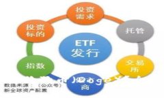 TPWallet怎样支持狗狗币（Doge）？全面解