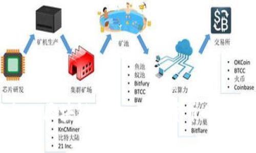 中央银行与私人区块链钱包:数字货币时代的机遇与挑战