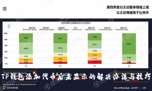 TP钱包添加代币后未显示的解决办法与技巧