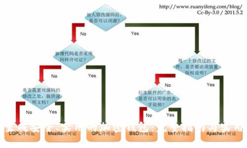 如何生成安全、实用的加密钱包:完整指南与实用技巧