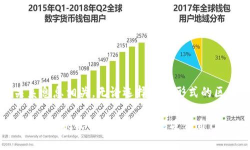 区块链钱包需要实名吗？揭秘数字资产安全与隐私之间的平衡

区块链钱包,实名制,数字资产,隐私保护,安全性/guanjianci

随着区块链技术的快速发展，越来越多的人开始接触数字货币，尤其是比特币、以太坊等主流币种。为了安全存储和管理这些数字资产，区块链钱包成为了不可或缺的工具。然而，关于区块链钱包是否需要实名的问题，众说纷纭。在本文中，我们将深入探讨这一话题，分析实名制对数字资产安全与隐私的影响。

区块链钱包的基本概念

区块链钱包是用于存储、发送和接收数字货币的工具。它可以是软件形式的虚拟钱包，也可以是硬件形式的物理钱包。数字货币的交易依赖于区块链技术，这种技术在提供高度透明和去中心化的同时，也展现出了极强的匿名性。

在区块链网络中，用户的交易信息是通过公钥和私钥进行加密和解密的。公钥类似于银行账户号码，用户可以将其分享给别人以接收数字货币，而私钥则是保密的密码，类似于银行的密码。如果私钥被泄露，用户的数字资产可能会面临被盗的风险。

实名制的意义与发展

实名制，简单而言，就是要求用户在使用某项服务或产品时提供真实身份信息。近年来，许多国家和地区开始加强对加密货币交易的监管，推动实名制的实施。其目的主要有以下几点：

ul
    li防止洗钱：通过实名制可以有效追踪资金来源，降低犯罪分子利用匿名特性进行洗钱的风险。/li
    li提升安全性：实名制可以增加用户的责任感，从而更好地保护双方的权益。/li
    li合规监管：国家对金融市场的监管日益严格，区块链技术作为金融科技的重要组成部分，同样需要遵循相关法律法规。/li
/ul

实名制与区块链钱包的矛盾

尽管实名制有助于安全性和合规性，但它与区块链钱包的匿名性产生了冲突。很多区块链钱包，尤其是一些去中心化的钱包，提供了高度的隐私保护，允许用户在不透露身份信息的情况下进行交易。

这种匿名性是区块链技术本身的一个核心亮点。用户可以在保护自身隐私的前提下，享受快速、低成本的交易体验。然而，实名制的要求却可能会迫使用户在享受便利的同时，放弃一部分隐私，这就造成了用户在安全与隐私之间的两难选择。

不同类型钱包对实名制的要求

在区块链钱包的分类中，主要可以分为热钱包和冷钱包。热钱包是指联网的钱包，方便随时进行交易；而冷钱包则是断网保存的，安全性更高。针对实名制的要求，两者的处理方式有所不同。

h4热钱包的实名需求/h4

许多热钱包，如一些交易所提供的钱包，通常要求用户进行实名注册。这是因为这些钱包涉及到较高频率的交易，可能会被监管机构重点关注。用户在注册时需要提供个人信息，包括身份证件、电话号码等。这在一定程度上保障了用户的资金安全，但也增加了隐私泄露的风险。

h4冷钱包的隐私保护/h4

冷钱包则给用户提供了更高的隐私保护。在使用冷钱包时，用户无需提供个人身份信息，因此操作相对灵活。不论是硬件钱包（如Ledger、Trezor）还是纸钱包，只要用户妥善保管私钥，就可以有效避免身份信息泄露的风险。

实名制对用户的影响

实名制的实施无疑对用户产生了重要影响。首先，它提高了用户的安全性。通过实名制，可以更好地追踪可疑交易，从而保护用户的资产安全。但同时，实名制也带来了一些隐忧。

例如，用户在进行实名注册时，个人信息的泄露风险加大。尤其是在黑客攻击频发的时代，用户的身份信息可能被不法分子获取，进而导致财产损失。此外，许多用户希望保留个人隐私，不愿意将身份信息提供给第三方机构。如果这些机构出现数据泄露，后果将不堪设想。

各国政策与用户选择

不同国家和地区对区块链钱包的实名制要求各不相同。在一些国家，例如美国和欧盟国家，对加密货币交易实施了严格的监管政策，要求用户完成实名注册。而在某些国家，数字货币仍处于灰色地带，政府尚未建立完善的监管体系，用户可以选择不实名。

这种政策差异给用户带来了选择的机会。一方面，用户可以根据自身需求选择适合的区块链钱包，满足隐私保护的需求；另一方面，用户也可能面临因选择匿名钱包而导致的安全隐患。因此，在选择钱包时，用户需要综合考虑个人的风险承受能力和对隐私的重视程度。

未来区块链钱包的发展方向

随着技术的不断进步，与区块链相关的服务和产品也在不断演变。未来区块链钱包的发展方向可能会集中在以下几个方面：

ul
    li提高安全性：越来越多的创新技术将被引入，提升钱包的安全性，包括多重签名、 biometric authentication（生物识别）等。/li
    li隐私保护与监管之间的平衡：未来可能会出现更多兼顾隐私和合规的解决方案，助力用户在保护隐私的同时满足法律法规的要求。/li
    li用户体验的提升：通过简化操作流程、提升界面友好性等，钱包的使用门槛将会降低，更加适应大众用户的需求。/li
/ul

总结

区块链钱包是否需要实名的问题并没有简单的答案。这不仅取决于各国的法律法规，还与用户的需求、安全性和隐私保护之间的复杂关系息息相关。无论选择哪种形式的区块链钱包，用户都需要深入了解其优缺点，在安全与隐私之间找到最佳的平衡点。

未来的区块链钱包很可能会朝着更加智能化和人性化的方向发展，实现安全性与隐私保护的双赢局面。希望每位用户都能在这个充满机遇与挑战的新领域，找到适合自己的数字资产管理方式。