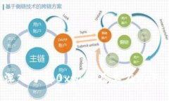 区块链钱包0x：深入了解0x协议及其在