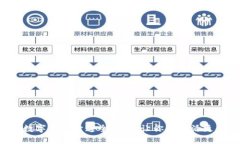 京东数字钱包开通全攻略：让你的生活