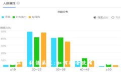 数字钱包显示非法渠道：如何安全使用
