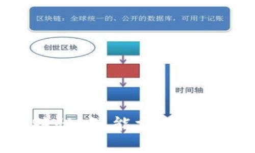 数字钱包的特性:智能支付时代的必备工具
