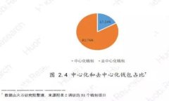 轻松体验科技生活：华为钱包下载指南