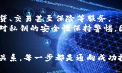 数字钱包私钥解析：保护你的加密资产