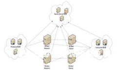 探索数字货币崛起如何影响支付宝钱包