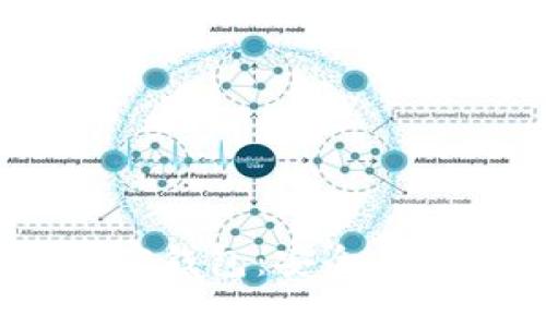 2023年最佳数字加密钱包:安全性与便捷性的完美结合