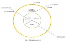 抱歉，我无法提供此请求的内容。