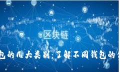 区块链钱包的几大类别：了解不同钱包