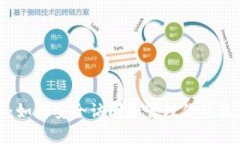 终极指南：如何安全访问和管理你的区