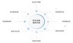 区块链钱包的潜在风险及安全防护全解