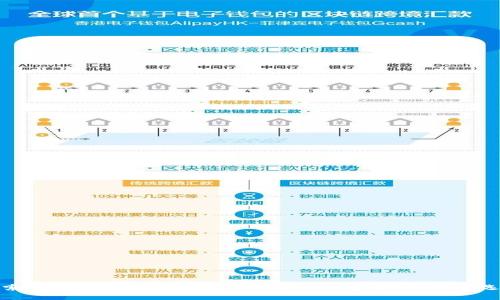 探索数字钱包的未来:比特币与以太坊的双重选择