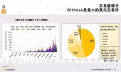 数字钱包地址批量生成失败的原因与解