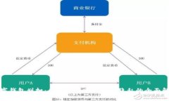 数字钱包划扣：从便捷到账到安全隐私