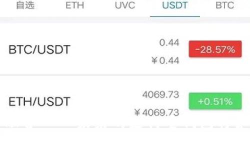 区块链与加密技术融合——未来的支付宝钱包将如何改变我们的生活