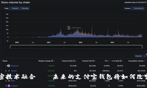 区块链与加密技术融合——未来的支付宝钱包将如何改变我们的生活