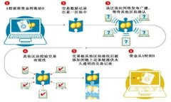 区块链钱包开发入门：构建数字资产的