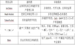 掌握数字货币新机遇：全面解析子钱包