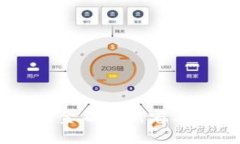 数字货币钱包：未来金融的新宠与数字