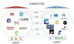 如何通过TPWallet对接数字人民币（DCE