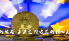 数字钱包的崛起：未来支付方式的核心