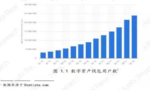 加密钱包的限制与风险：你需要知道的事