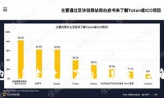数字钱包红包支付不了的常见原因与解