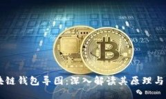 区块链钱包导图：深入解读其原理与应