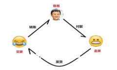 探索数字人民币钱包的未来——工行钱