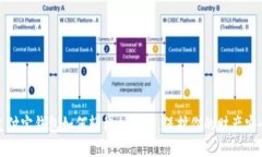支付宝钱包如何轻松加密码，保护你的