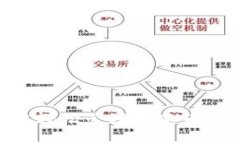 如何在TPWallet中轻松管理抹茶币：一步