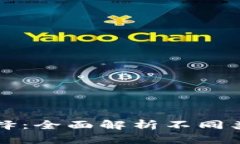 区块链钱包如何选择：全面解析不同类