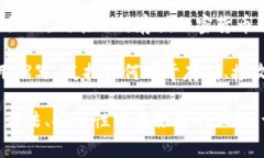 加密钱包的英文缩写通常是 ＂HW＂ 或