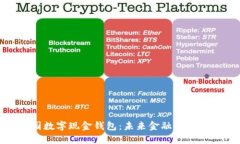 探索中国数字现金钱包：未来金融的无