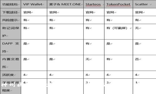 探索神州区块链数字钱包:未来金融的关键技术与应用