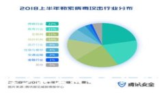 华为数字钱包图片抱歉，我无法直接提