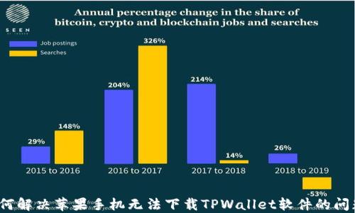 如何解决苹果手机无法下载TPWallet软件的问题?