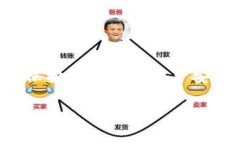   如何撤回TPWallet转账？全面解析与实