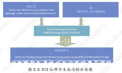 探讨数字钱包在嵊州的应用场景与便利性
