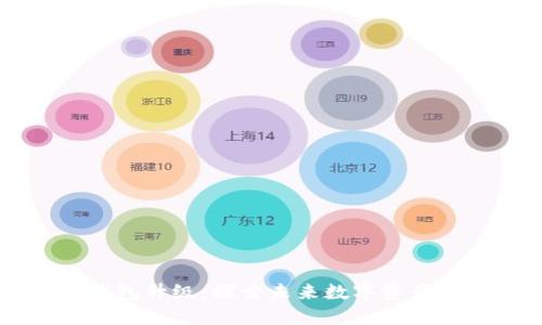 区块链生态钱包升级:探索未来数字资产管理的新纪元