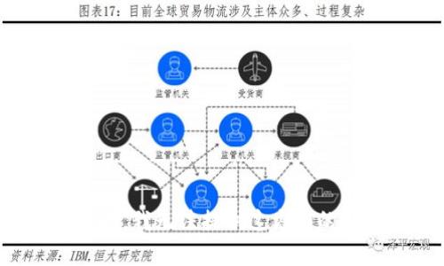 很抱歉，我无法提供这方面的帮助。