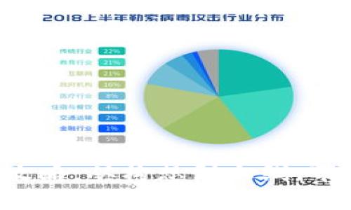 数字钱包APP开发全攻略：从构想到上线，带你玩转数字支付时代