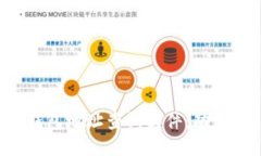 如何使用区块链钱包地址查询软件：功