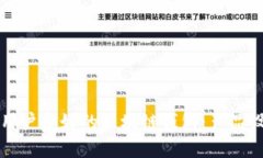 如何打造一个用户友好的区块链钱包：