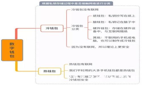 数字钱包Mito:颠覆传统支付的新时代选择